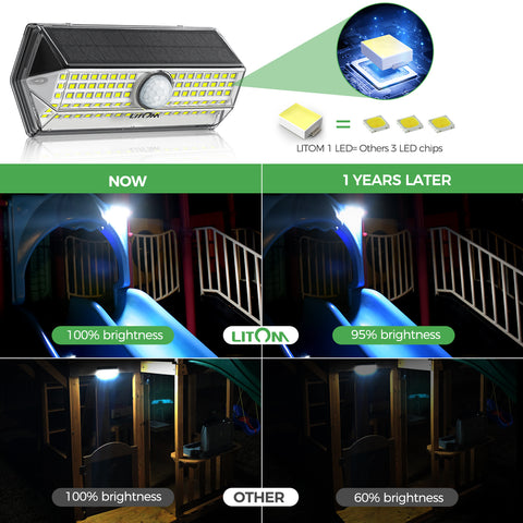 （EU ONLY）Solar Lights Outdoor, 100 LED Solar Motion Sensor Lights with 4 Optional Modes, Wide-angle Design, IP67 Waterproof Solar Security Lights for Patio Garden Garage Yard Front Door, 2 Pack