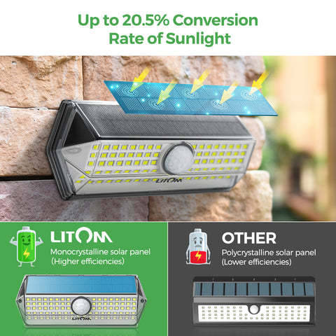 （EU ONLY）Solar Lights Outdoor, 100 LED Solar Motion Sensor Lights with ...